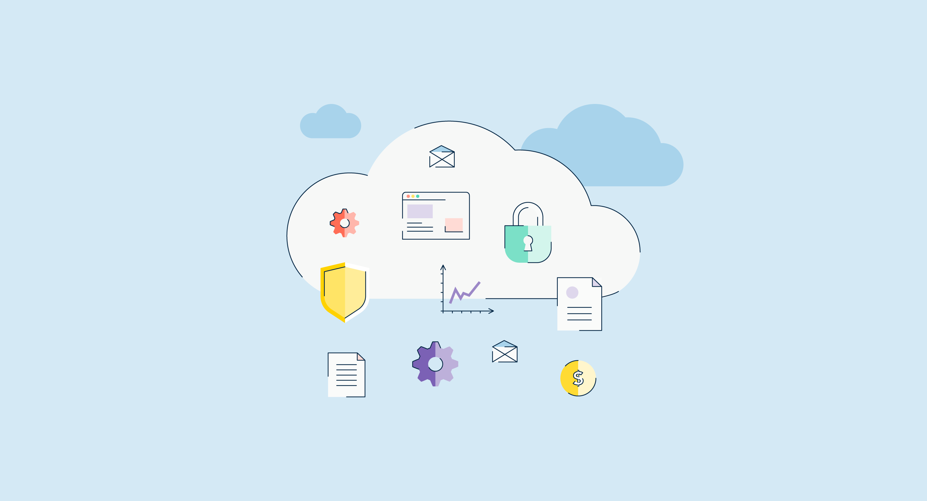 SaaS industry